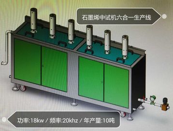 20 khz 3000 watts industriële Ultrasone Sonochemistry met 30 L/min. capaciteits